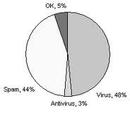 images (5)